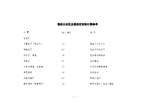 酒店公共区及服务区面积配比