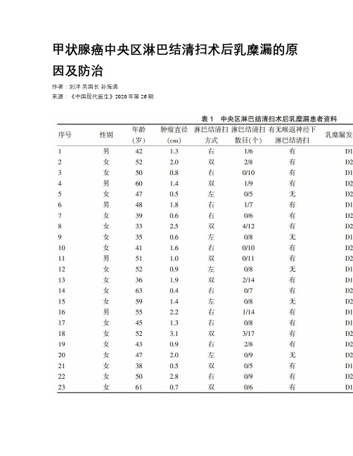 甲状腺癌中央区淋巴结清扫术后乳糜漏的原因及防治