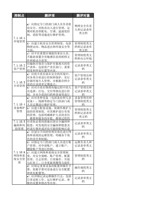 等级保护测评2.0二级等保测评通用标准