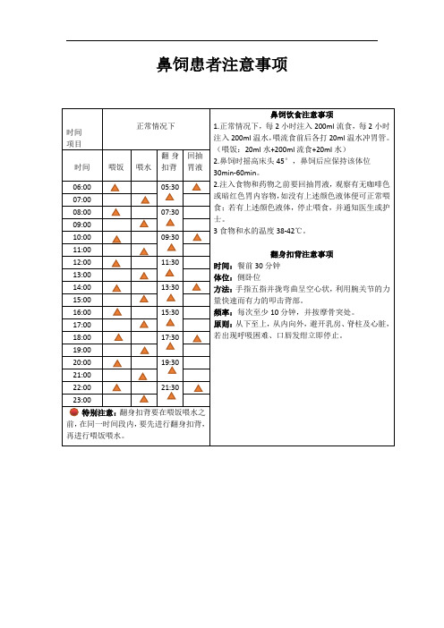 鼻饲患者注意事项