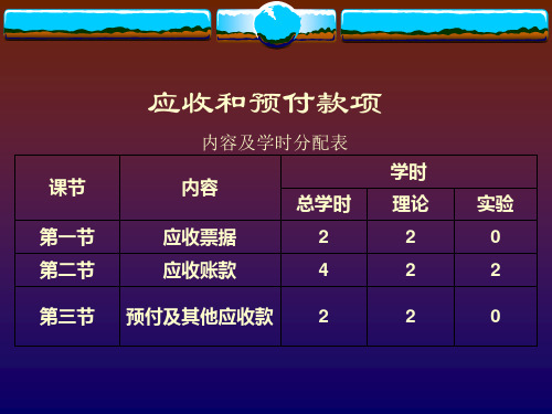 预付及其他应收款(PPT 55页)agm