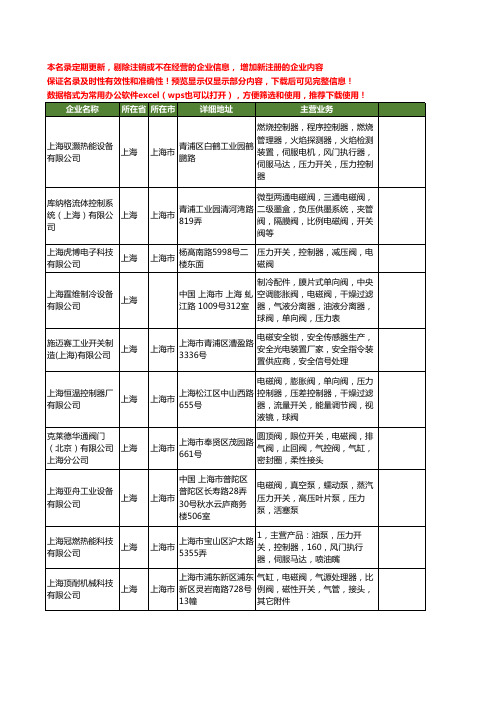新版上海市电磁开关工商企业公司商家名录名单联系方式大全80家