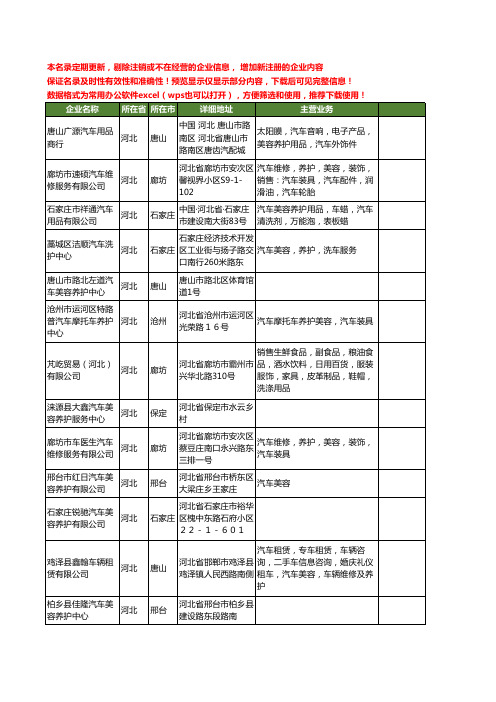 新版河北省汽车美容养护工商企业公司商家名录名单联系方式大全69家