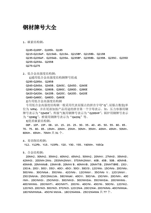钢材牌号大全