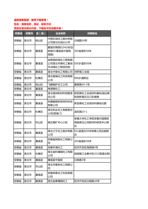 新版安徽省淮北市化工厂企业公司商家户名录单联系方式地址大全29家