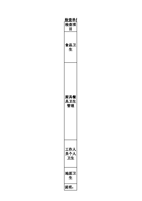 学校食堂(厨房)卫生安全检查表