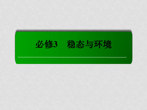 高考生物一轮总复习 第6章 生态环境的保护课件 新人教版必修3(1)