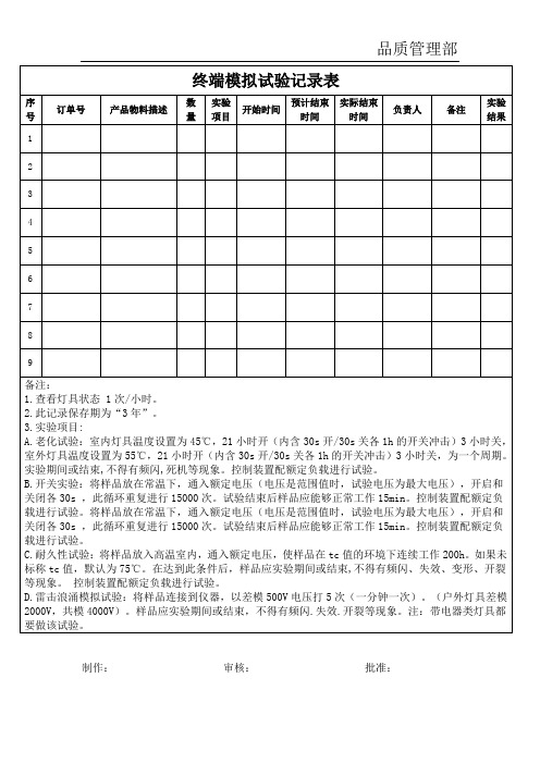 01-QC-F-361 终端模拟实验记录表 A1