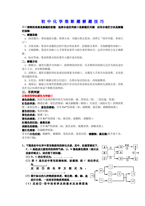 初中化学推断题解题技巧1