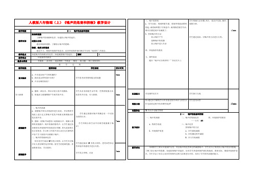 1.4噪声的危害和控制的教学设计