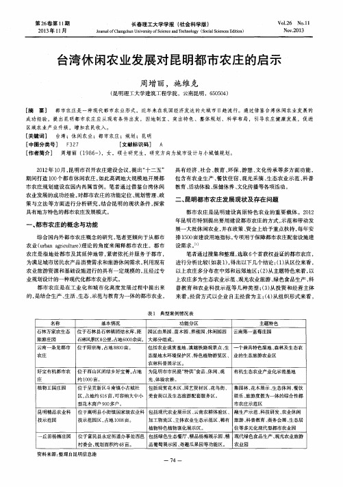 台湾休闲农业发展对昆明都市农庄的启示