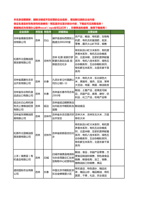新版吉林省有机粮油工商企业公司商家名录名单大全11家