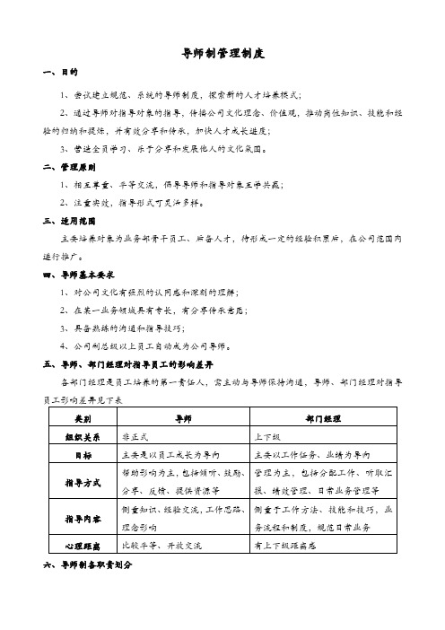 导师制管理制度