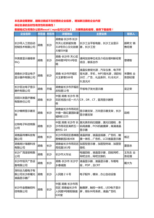 2020新版湖南省显示器工商企业公司名录名单黄页联系方式大全102家