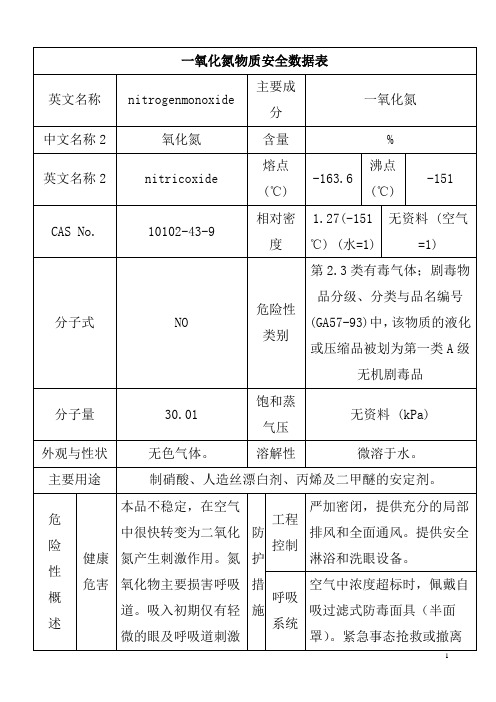 一氧化氮--物质安全数据表