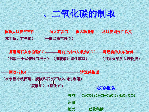 初三理化加试步骤