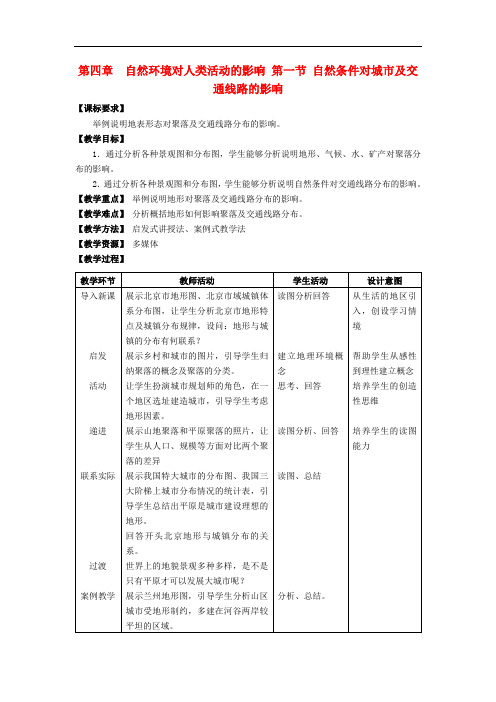 高中地理 第四章 自然环境对人类活动的影响 4.1 自然