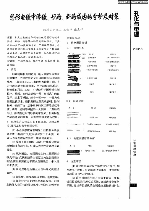 图形电镀中渗镀、短路、断路成因的分析及对策