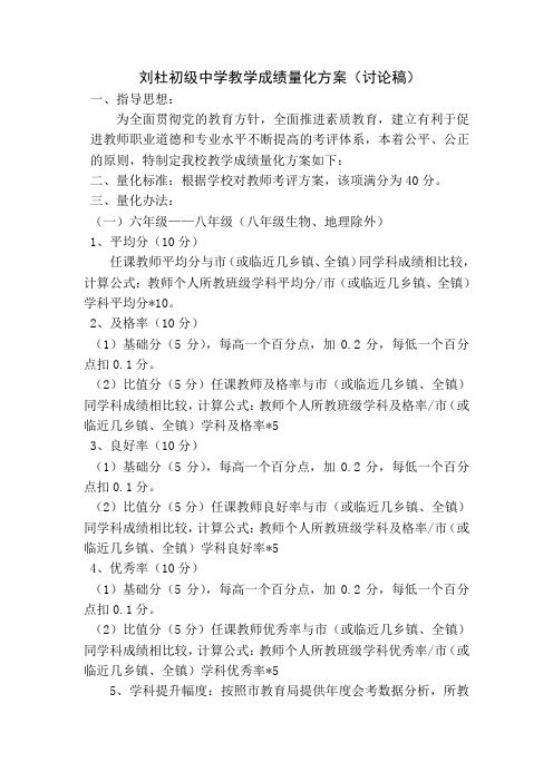 教学成绩量化方案