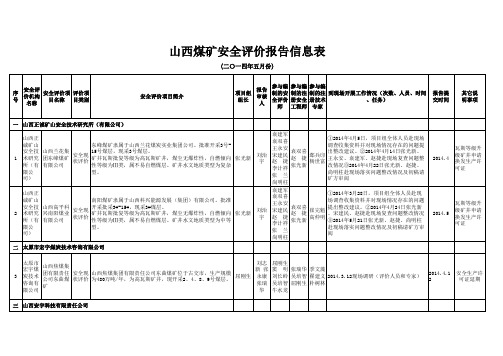报告信息