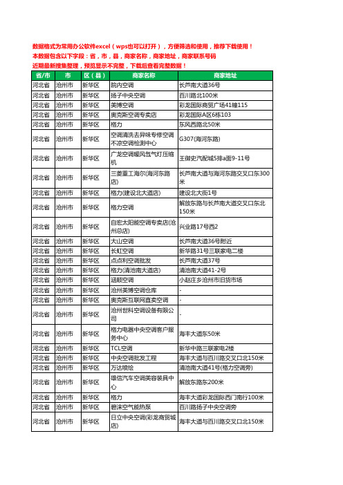 2020新版河北省沧州市新华区空调工商企业公司商家名录名单黄页联系电话号码地址大全40家