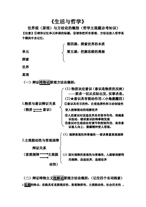 生活与哲学主观题必考内容