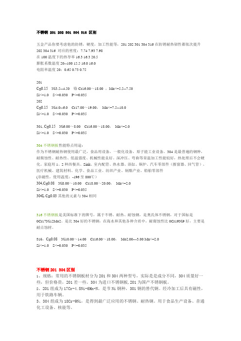 不锈钢 201 202 301 304 316 区别