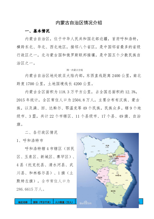 内蒙古自治区各市县情况介绍