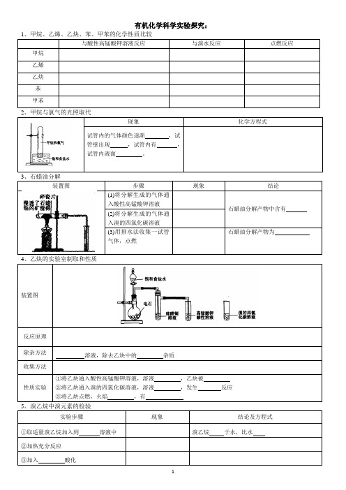 选修五有机化学实验专题