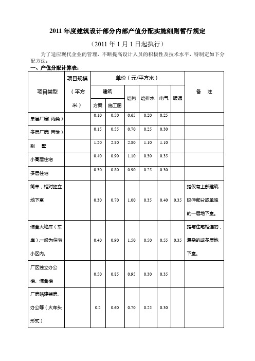 2011年度建筑设计部分内部产值分配实施细则暂行规定
