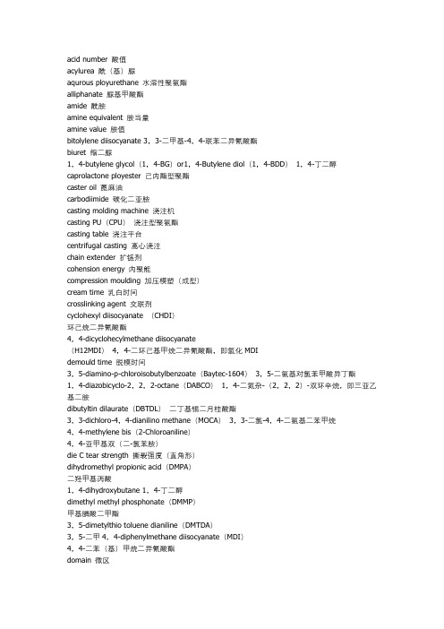 聚氨酯涉及部分中英文对照