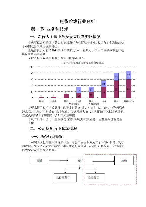 电影院线行业分析