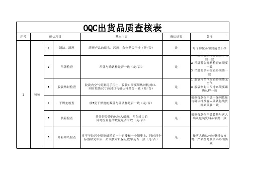 OQC出货品质查核表