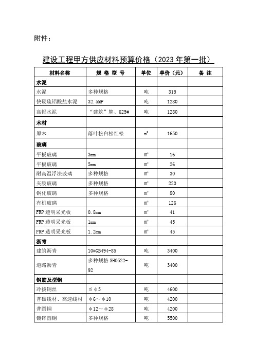 建设工程甲方供应材料预算价格表