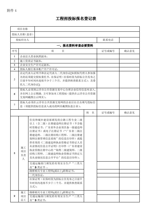 工程招投标报名登记表