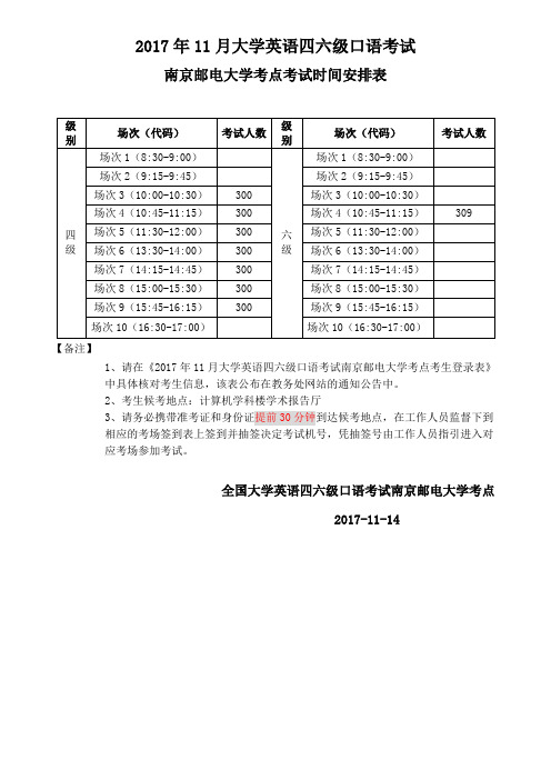 2017年11月大学英语四六级口语考试