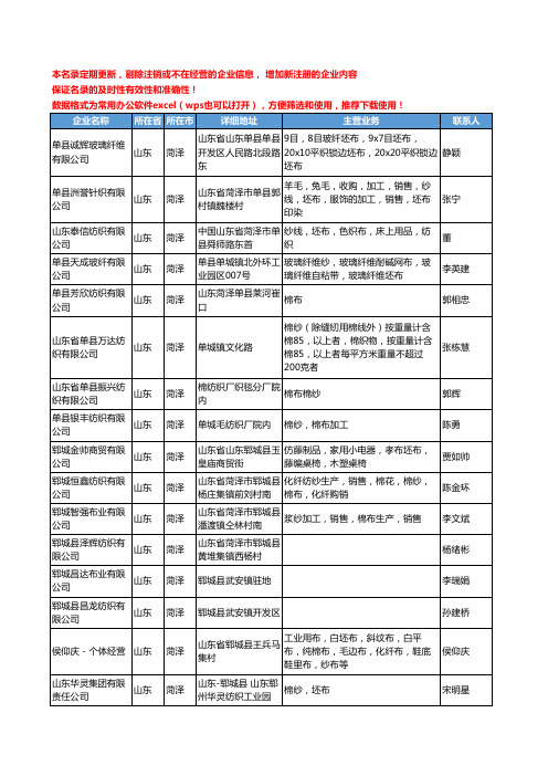 2020新版山东省菏泽坯布工商企业公司名录名单黄页联系方式大全48家