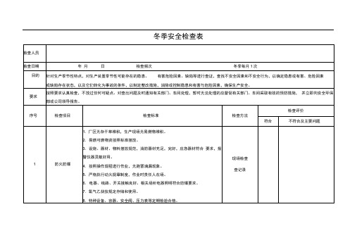 冬季安全检查表