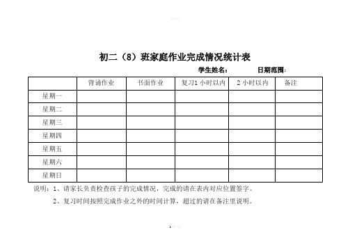 作业完成情况统计表