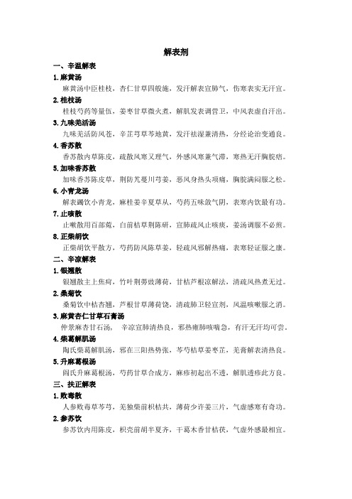 2017考研方剂总结