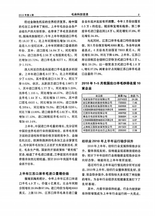 2010年1-5月我国出口羊毛纱排名前10家企业