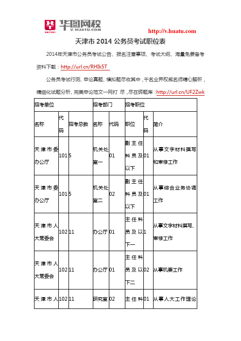 天津市2014公务员考试职位表