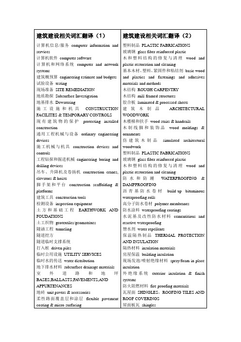 建筑建设相关词汇翻译