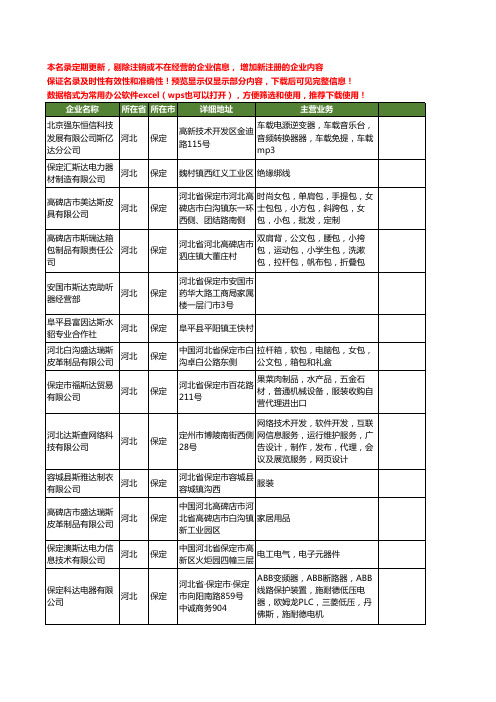 新版河北省保定斯达工商企业公司商家名录名单联系方式大全33家