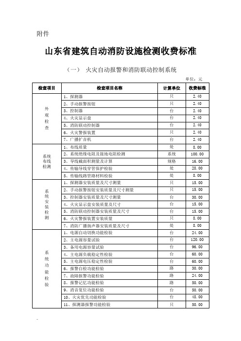 山东建筑自动消防系统检测收费标准
