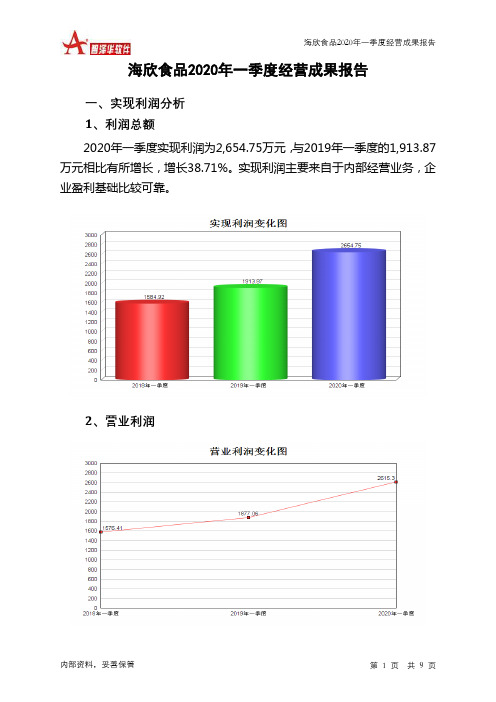 海欣食品2020年一季度经营成果报告