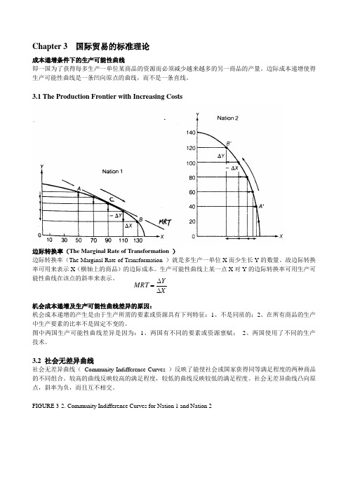 国际经济学3