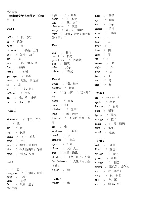 最新深圳朗文版小学英语单词汇总(共12册)-整理打印版