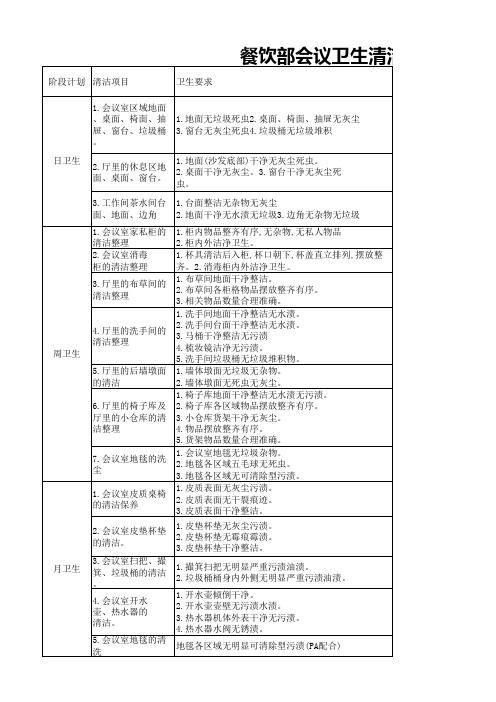 餐饮部会议卫生清洁计划表