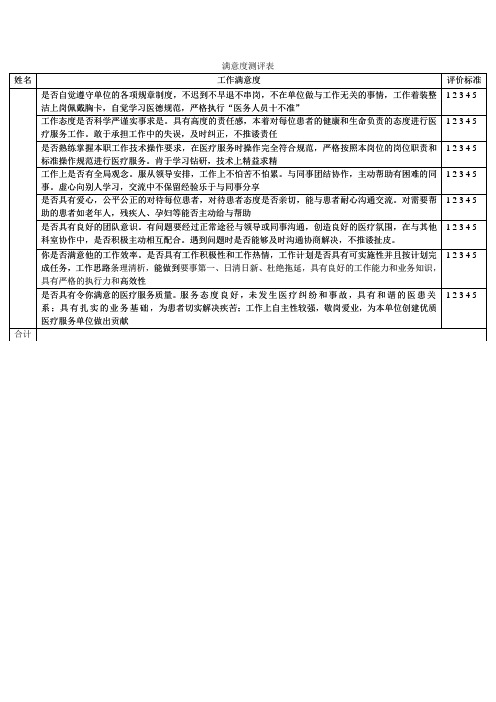 满意度测评表1
